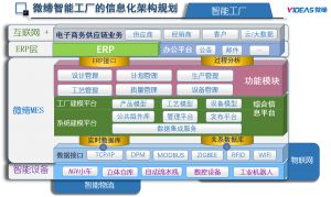 模具管理軟件MES系統采購、銷售、庫存管理